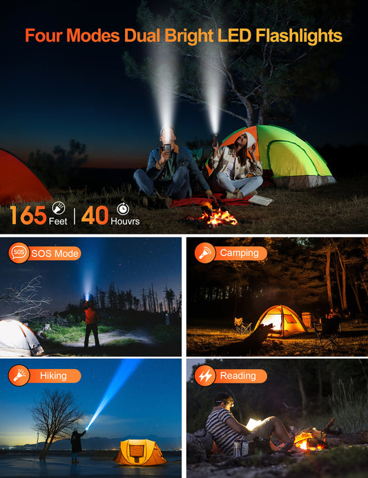 The Beast: 20,000mAh Solar Power Bank with Flashlight & Wireless Charging