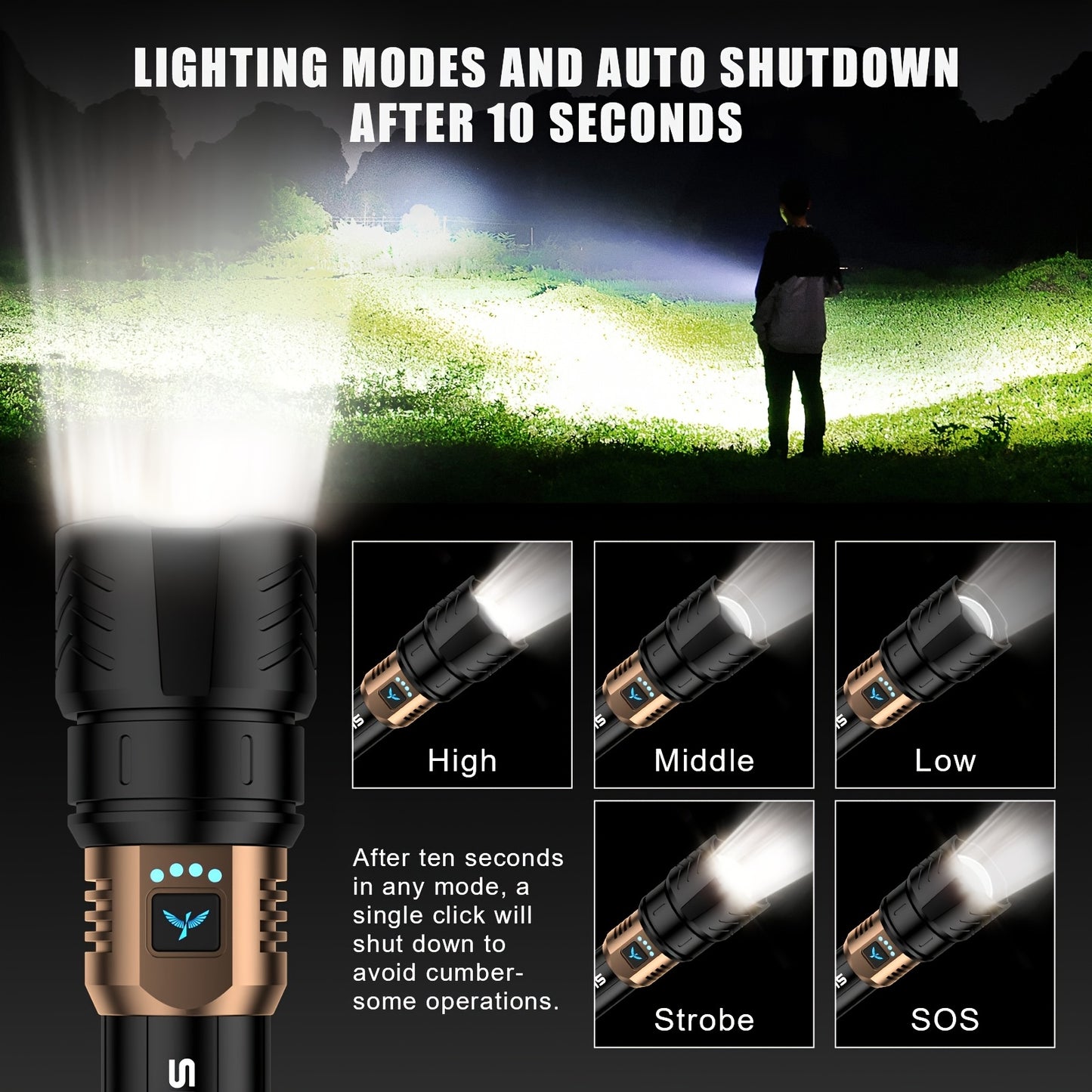 Flashlight High Lumens, Super Bright Rechargeable Flashlight with Ignition Lens, Zoomable, Four Modes, Flash Light for Camping Essentials, Outdoor, Home