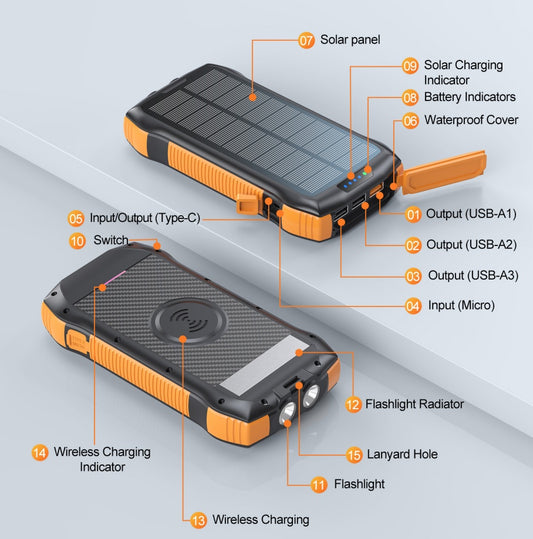 The Beast: 20,000mAh Solar Power Bank with Flashlight & Wireless Charging
