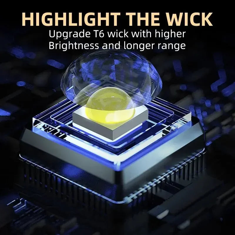 New Ultra Powerful Flashlight 3 Core LED Mini EDC Tactical Torch USB Rechargeable Outdoor Camping Fishing LED Hat Clip Lamp