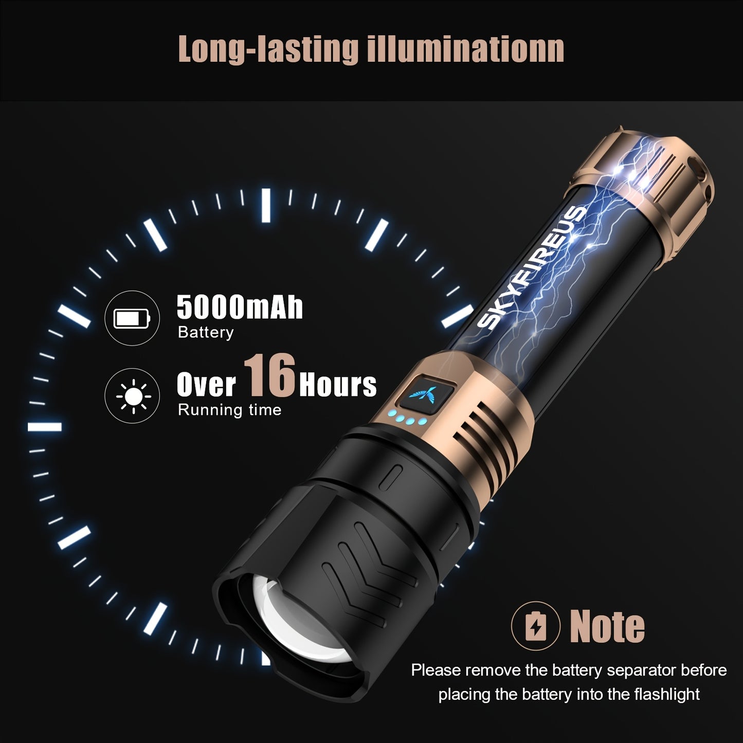 Flashlight High Lumens, Super Bright Rechargeable Flashlight with Ignition Lens, Zoomable, Four Modes, Flash Light for Camping Essentials, Outdoor, Home
