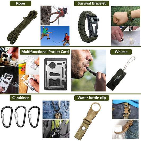 Survival First Aid & Emergency Kit
