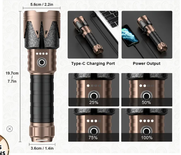 SKYFIRE LED Flashlight — Light It Up, Start a Fire, Save the Day
